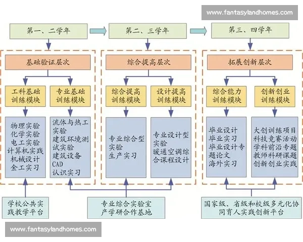 聚焦体育团队协同训练与竞技能力提升的科学化实践创新路径研究