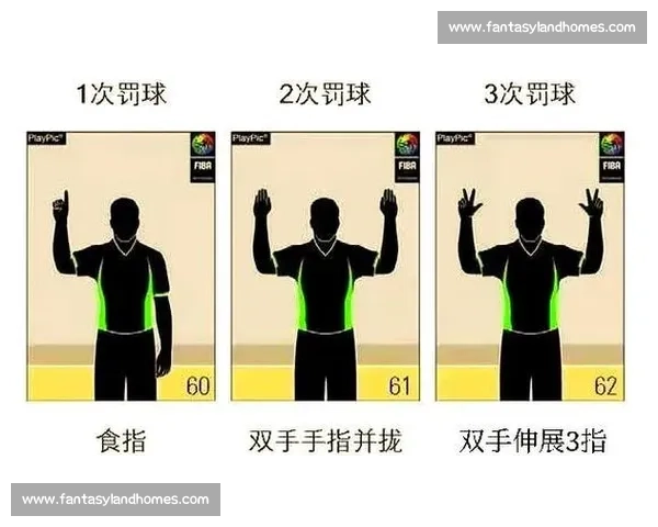 全面解析各类体育运动规则与比赛裁判判罚标准