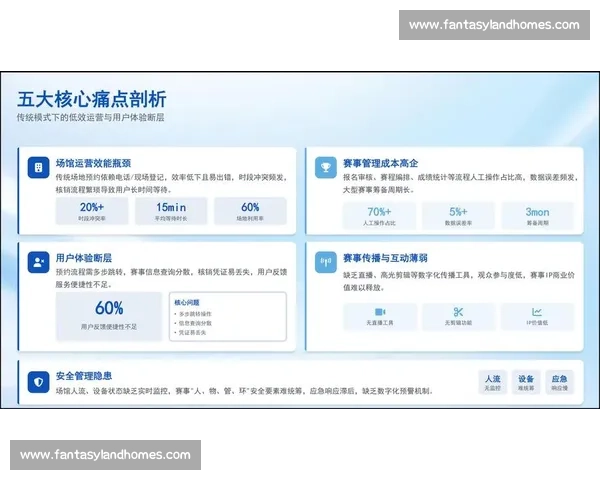 打造智能化体育管理平台提升赛事运营效率与用户体验