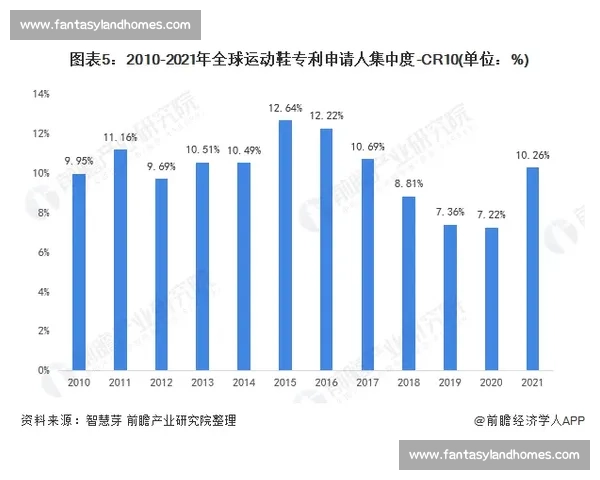 全球手球排名最新格局与各国劲旅实力变化深度观察解析趋势报告