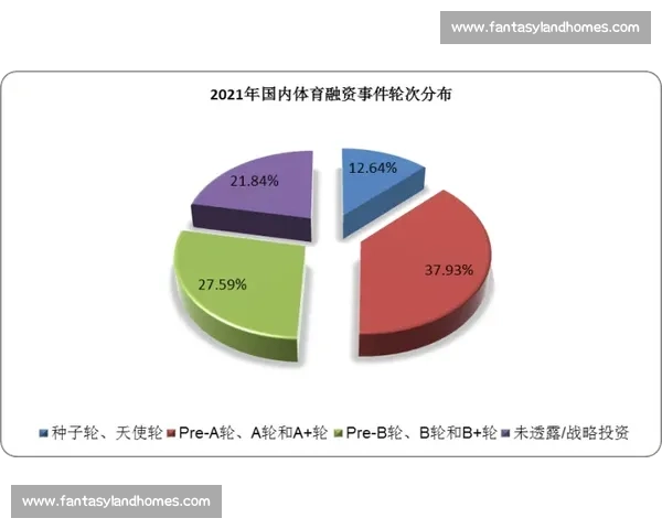 基于数据分析的体育赛事表现评估与竞争力研究 基于数据分析的体育赛事表现评估与竞争力研究